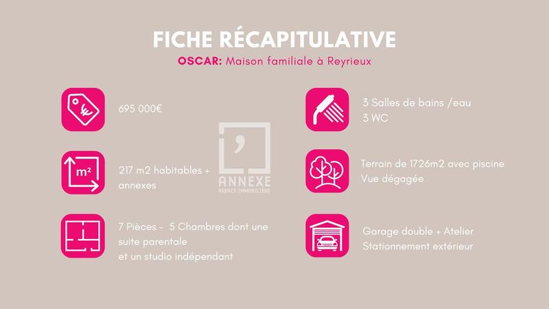 Maison - 217 m² - 7 pièces