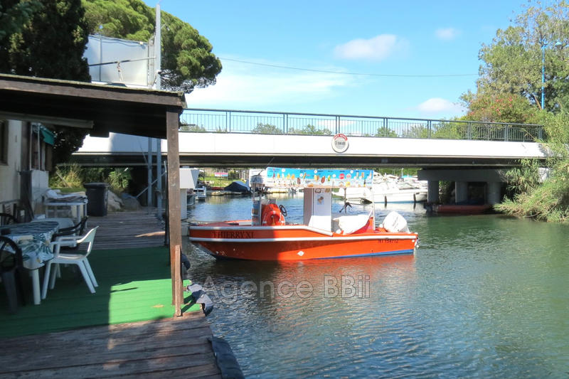 Fonds de commerce - Magasins
