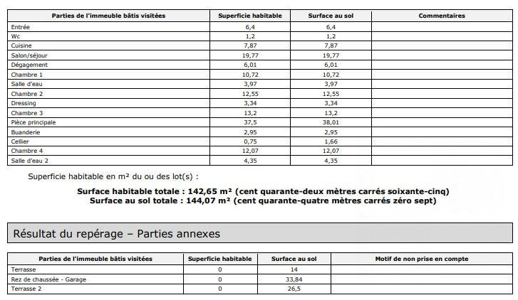 Maison - 142 m² - 8 pièces