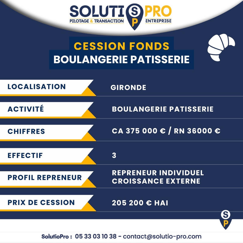 Fonds de commerce - Local commercial - 170 m²