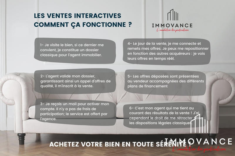 Maison - 206 m² - 7 pièces