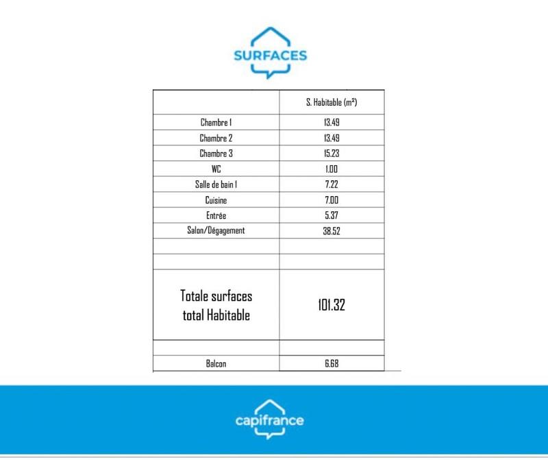 Appartement - 101 m² - 4 pièces