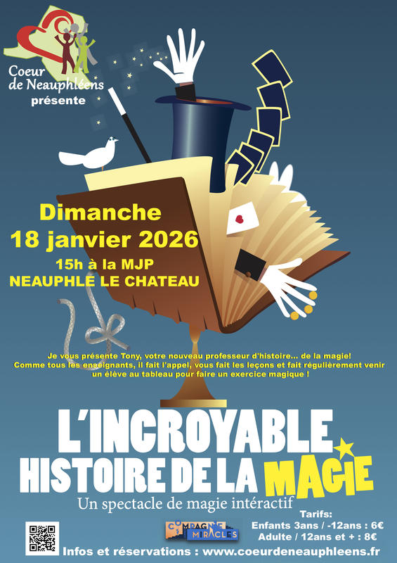 L'incroyable histoire de la magie