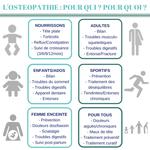 Cabinet d'Ostéopathie Estrade Julien