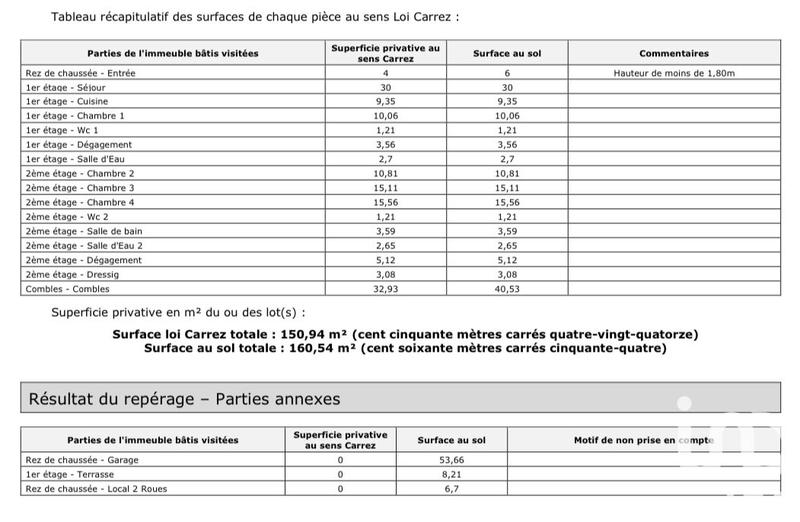 Maison - 150 m² - 6 pièces