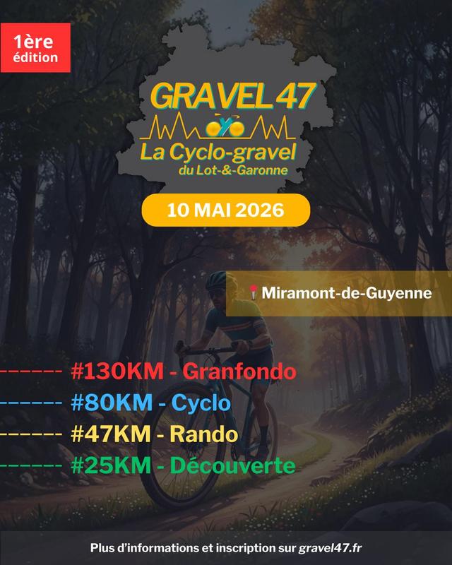 1ʳᵉ édition du Gravel 47