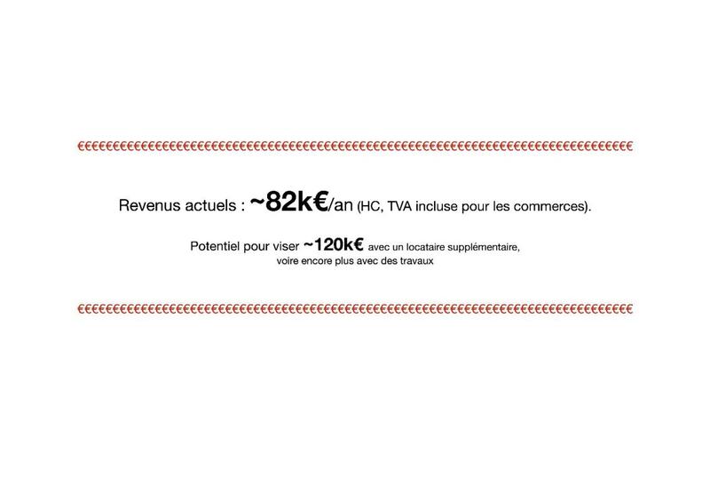 Immeuble - 2 223 m²