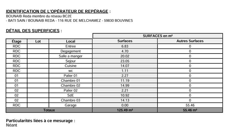 Maison - 125 m² - 5 pièces