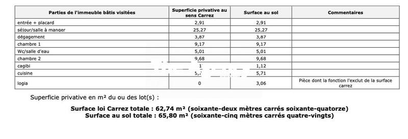Appartement - 63 m² - 3 pièces