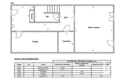 Maison - 145 m² - 6 pièces
