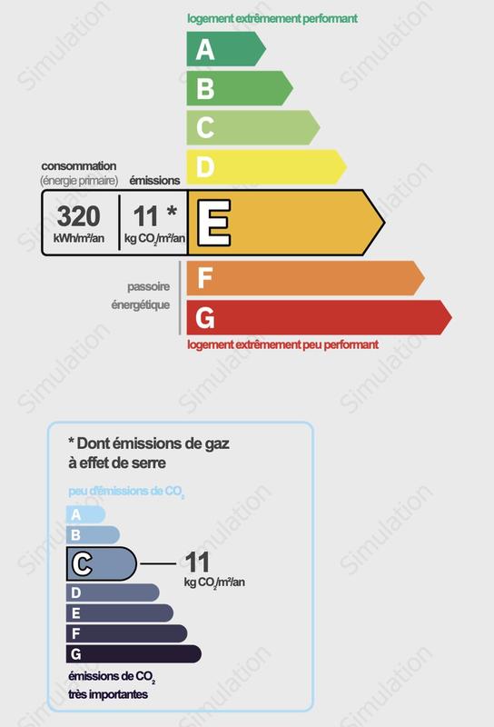 Maison - 80 m² - 4 pièces