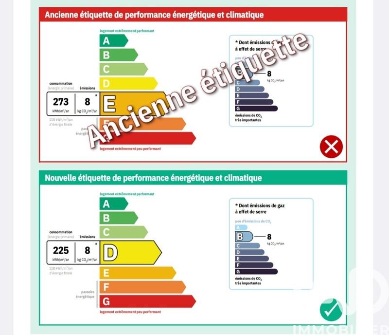 Maison - 96 m² - 4 pièces