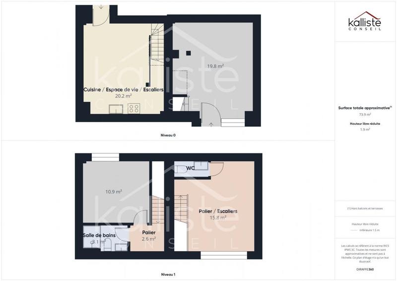 Local commercial - 68 m² - 4 pièces