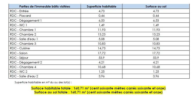 Maison - 160 m² - 6 pièces