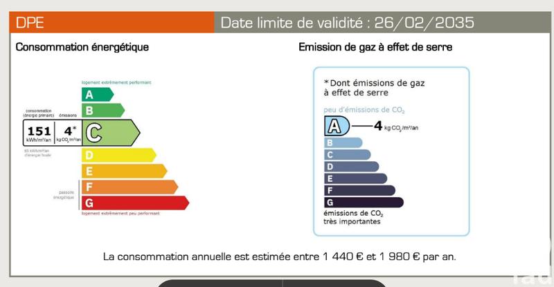 Maison - 125 m² - 5 pièces