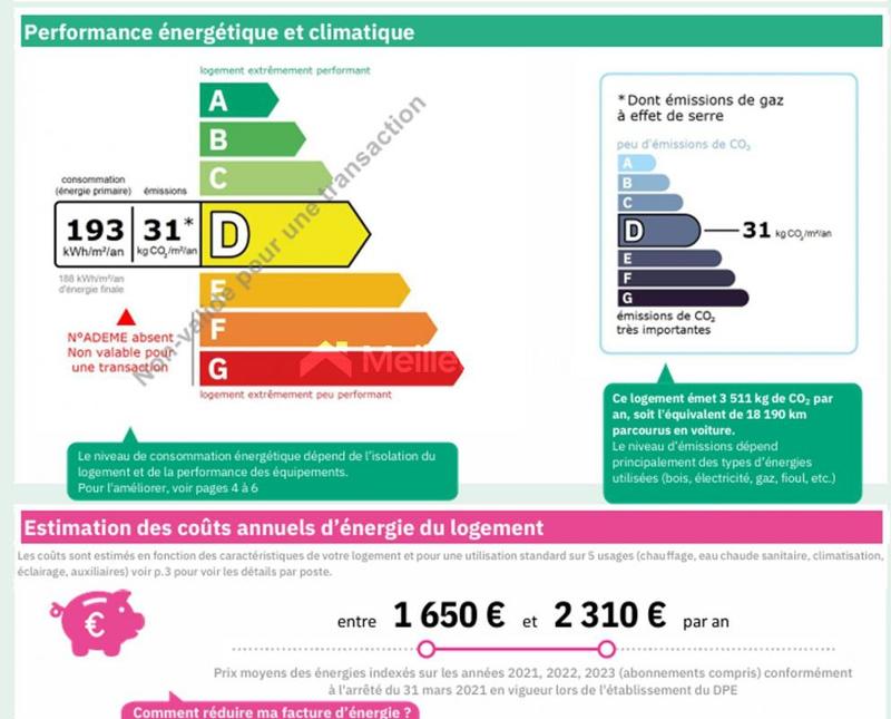 Maison - 112 m² - 5 pièces