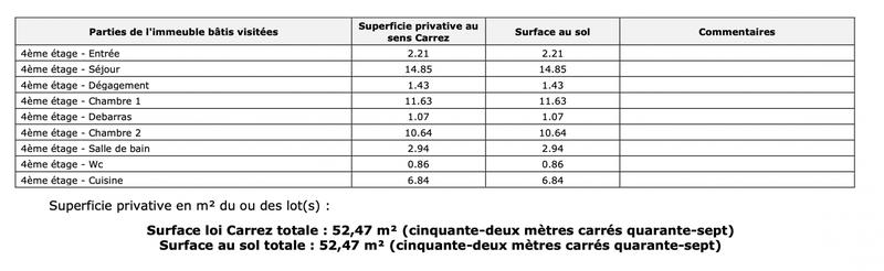 Appartement - 52 m² - 3 pièces