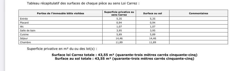 Appartement - 44 m² - 2 pièces