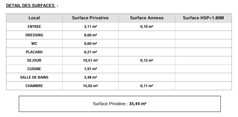 Appartement - 36 m² - 3 pièces