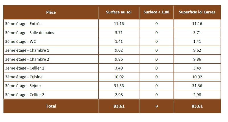Appartement ancien - 83 m² - 3 pièces