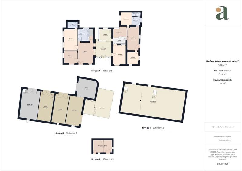 Propriété - 235 m² - 8 pièces