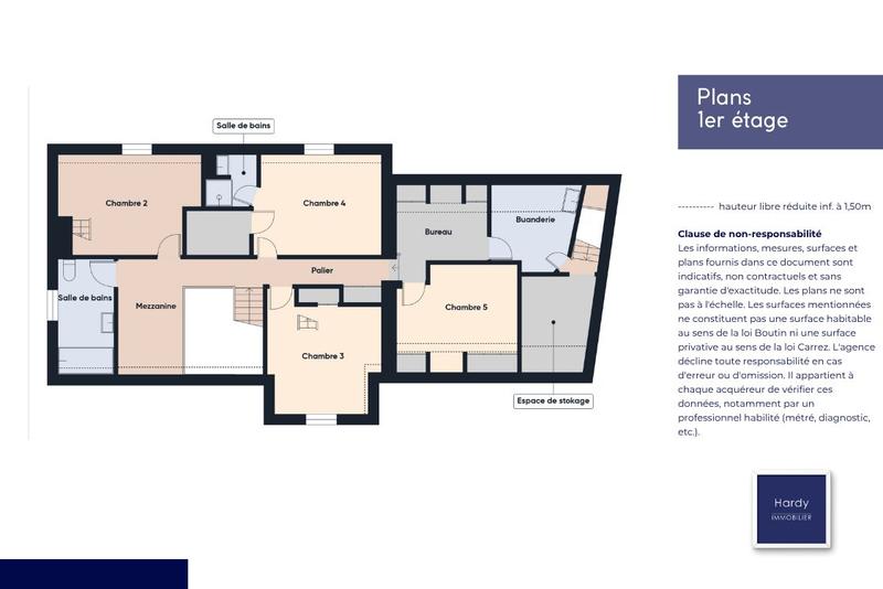 Maison - 142 m² - 7 pièces