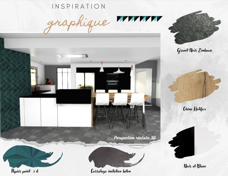 Plans &amp; Compagnies