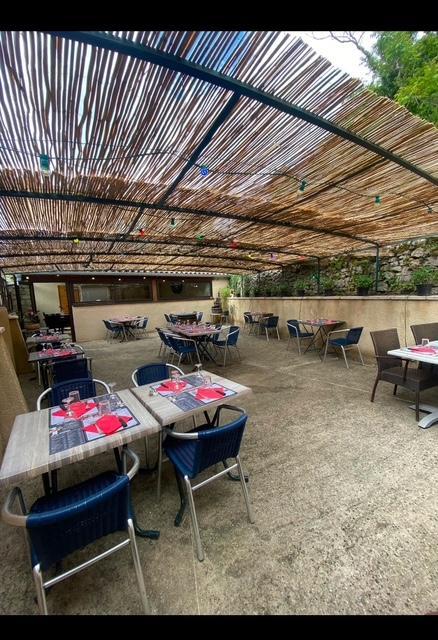 Fonds de commerce - Magasins