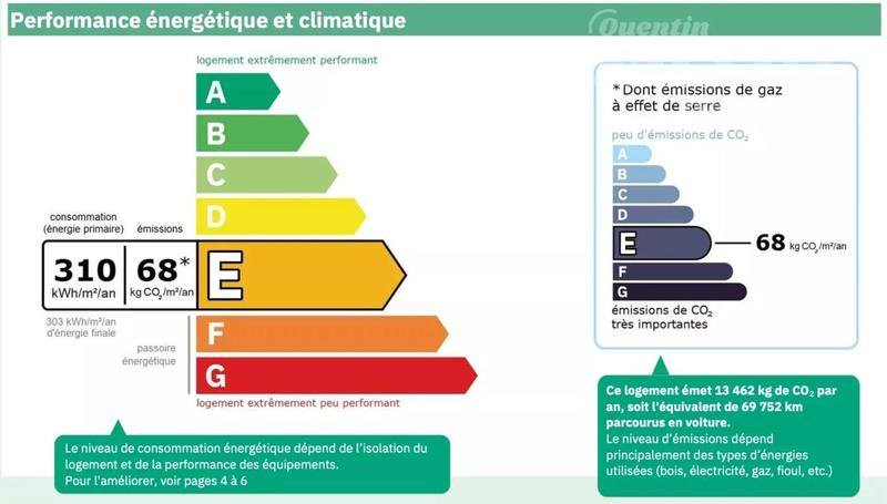 Divers - 324 m² - 10 pièces