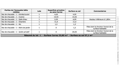 Appartement - 34 m² - 2 pièces