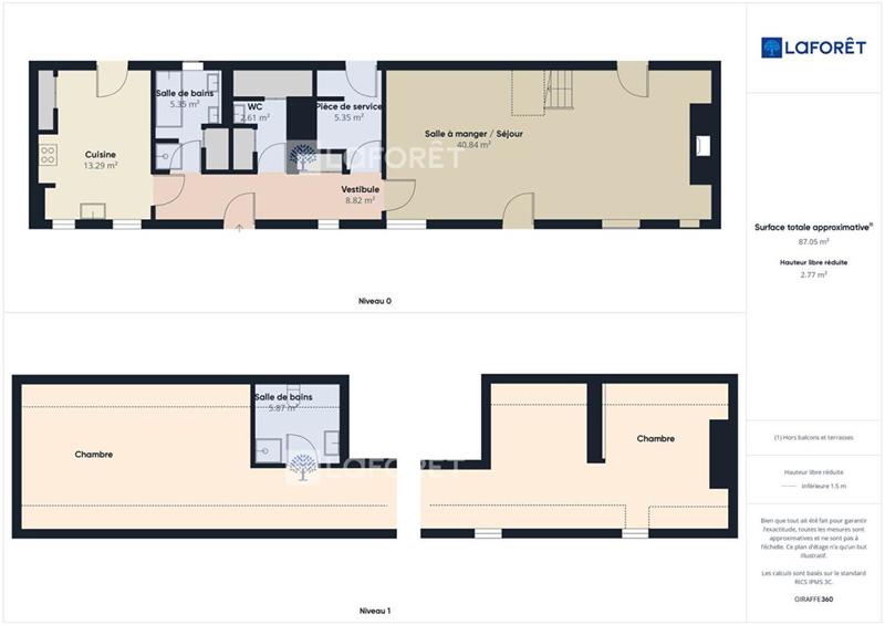 Maison - 125 m² - 3 pièces