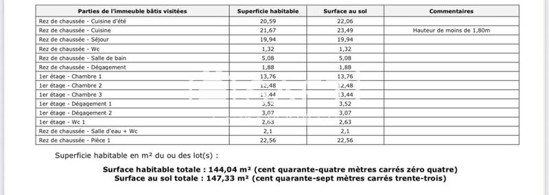 Maison - 144 m² - 6 pièces