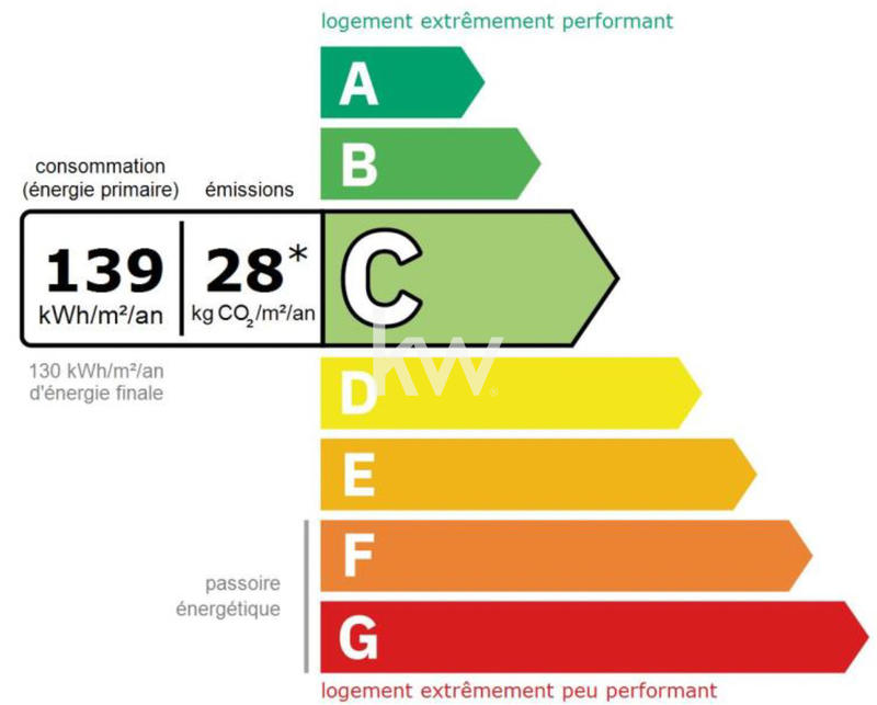 Maison - 150 m² - 7 pièces