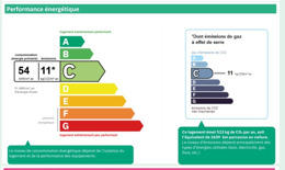 Appartement - 45 m² - 2 pièces