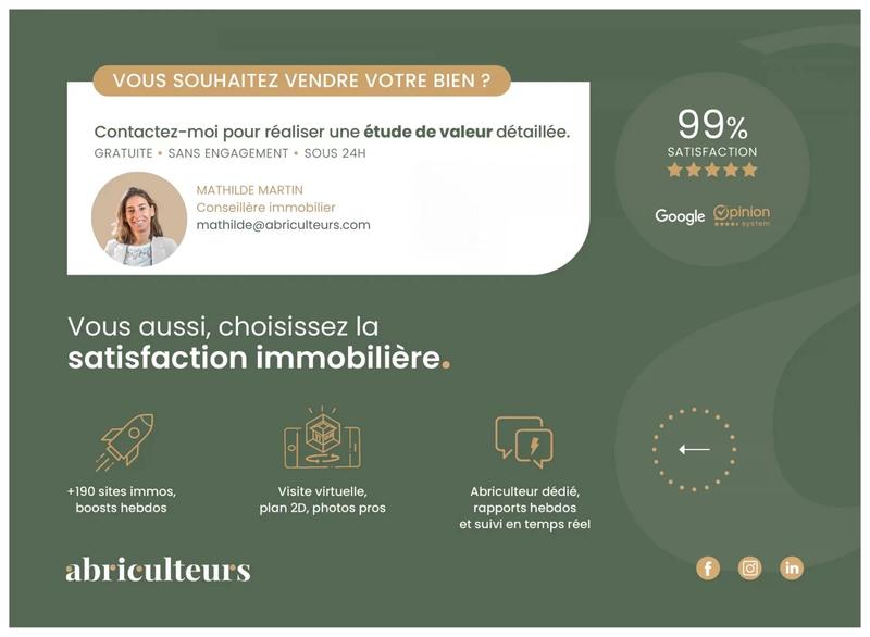 Fonds de commerce - 50 m²