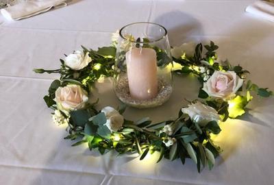 1 . Flore &amp; Sens