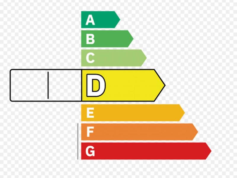 Maison - 131 m² - 7 pièces