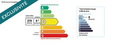 Appartement - 20 m² - 1 pièce