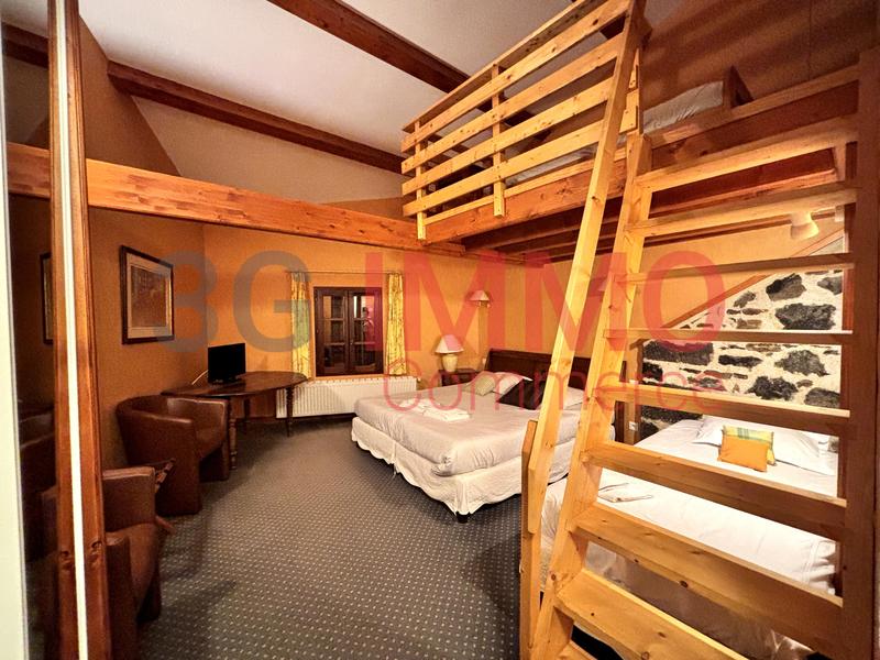 Fonds de commerce - Magasins