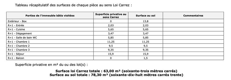 Appartement - 63 m² - 4 pièces