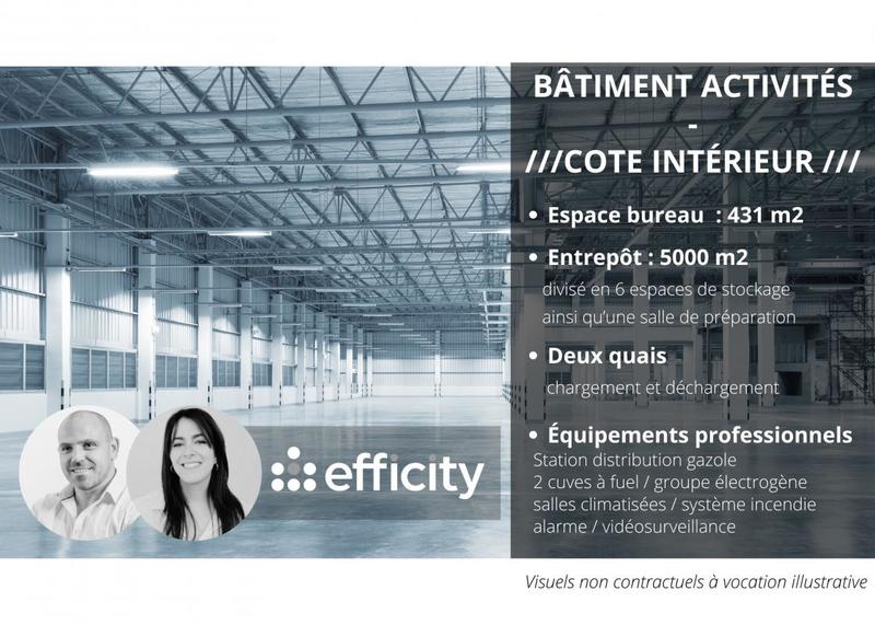 Local commercial - 5 432 m² - 8 pièces