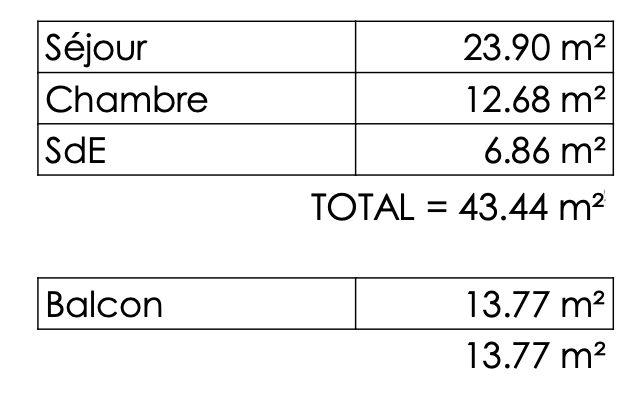Appartement - 43 m² - 2 pièces