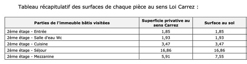 Appartement - 32 m² - 2 pièces