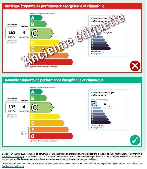 Appartement - 55 m² - 3 pièces