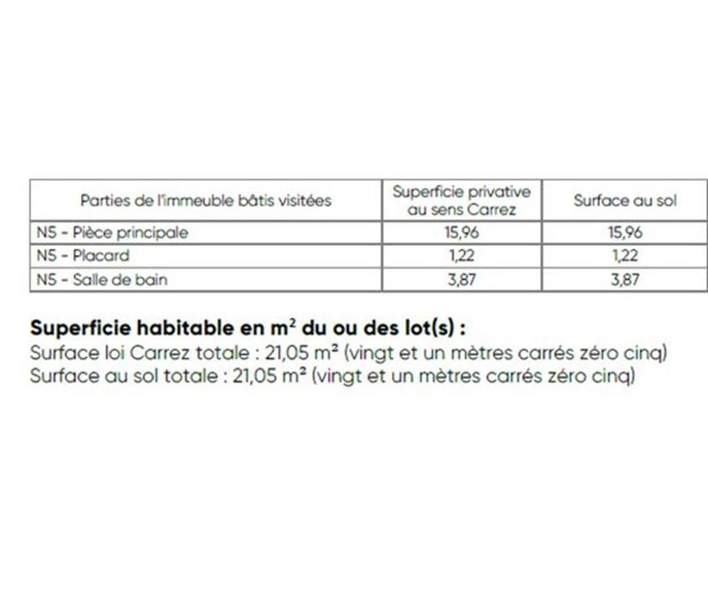 Appartement - 21 m² - 1 pièce