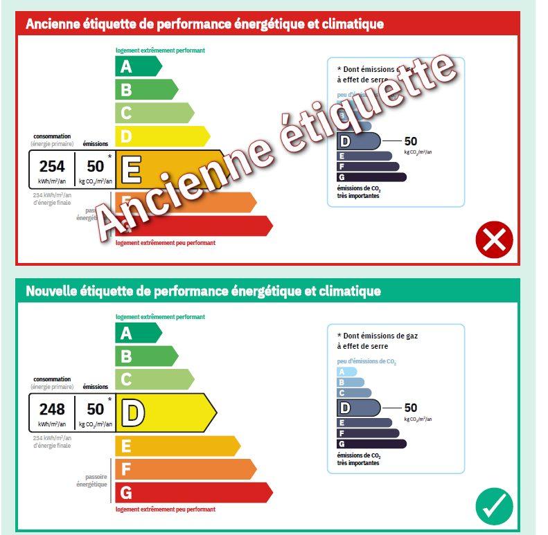 Appartement - 40 m² - 1 pièce