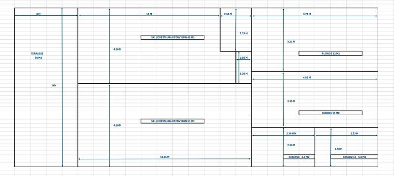 Local commercial - 143 m² - 5 pièces