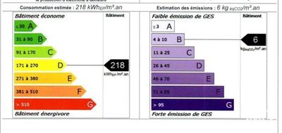 Local commercial - 55 m²