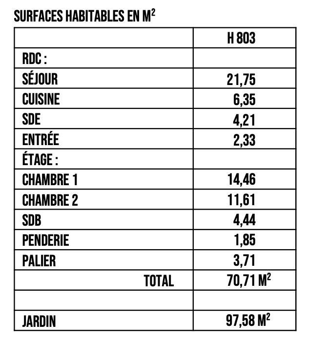 Maison traditionnelle - 71 m² - 3 pièces