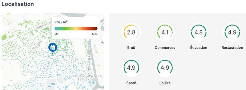 Appartement - 67 m² - 2 pièces